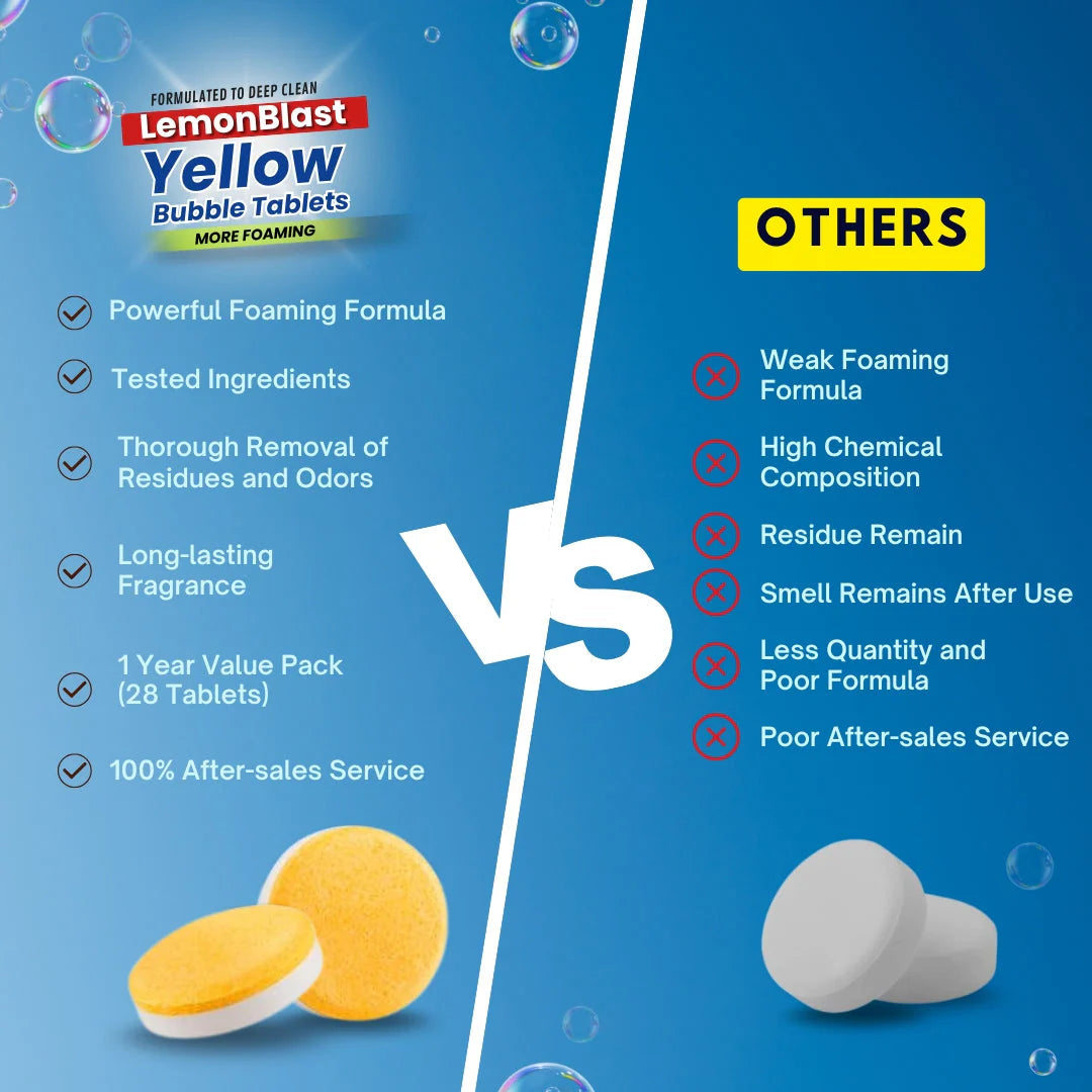 LemonBlast Yellow Bubble Tablet Cleaner (Buy 1 Get 1 Free)⭐️⭐️